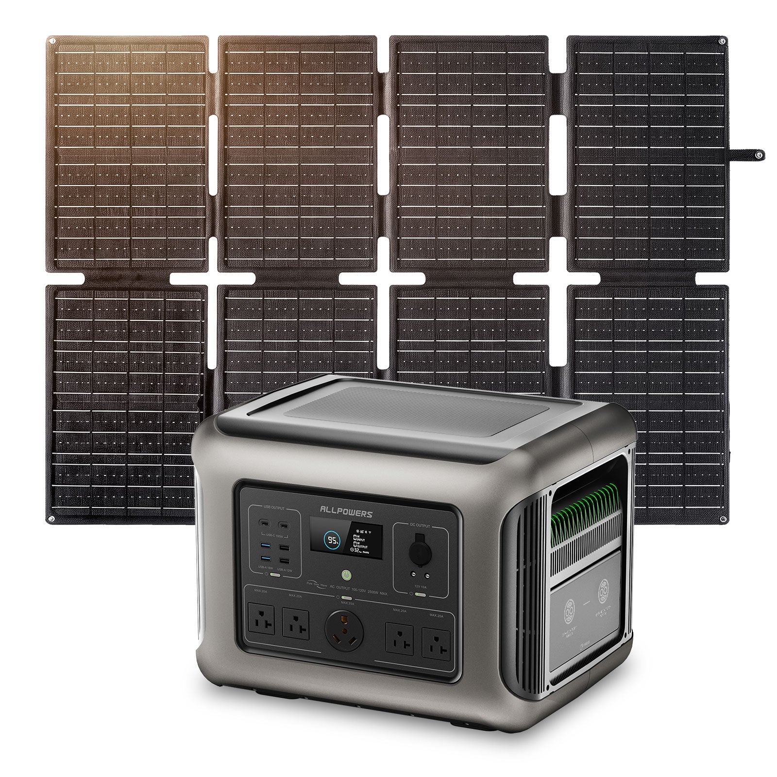 ALLPOWERS R2500 V2 + SE160 160W Solar Panel Solar Generator Kit