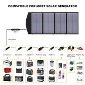 ALLPOWER R1500 LITE + 140W Solar Panel | 1600W Solar Generator Kit