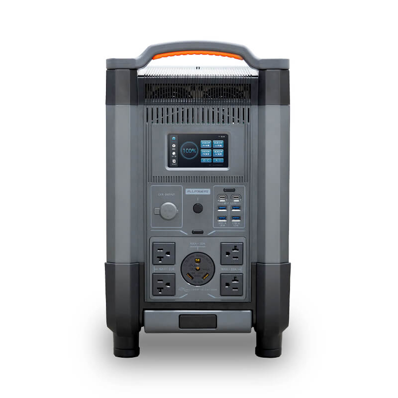 ALLPOWERS Solar Generator Kit 3600W (R4000 + SP039 600W Solar Panel)