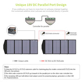 ALLPOWER R1500 LITE + 140W Solar Panel | 1600W Solar Generator Kit