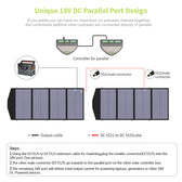 ALLPOWERS Solar Generator Kit 2500W (R2500 V2 + SP029 140W Solar Panel)