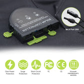 ALLPOWERS 140W Foldable Solar Panel SP029