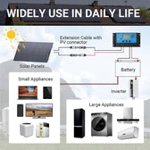 ALLPOWERS Solar Generator Kit 2400W (S2000 Pro + SF200 200W Flexible Solar Panel)