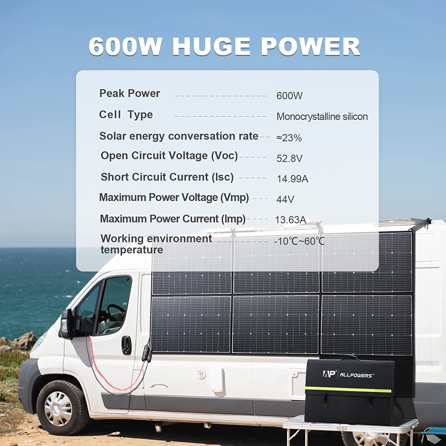 ALLPOWERS Solar Generator Kit 3600W (R4000 + 2PCS SP039 600W Solar Panel)-Black Friday