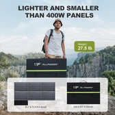 ALLPOWERS R2500 V2 + 600W Solar Panel | 2500W Solar Generator Kit