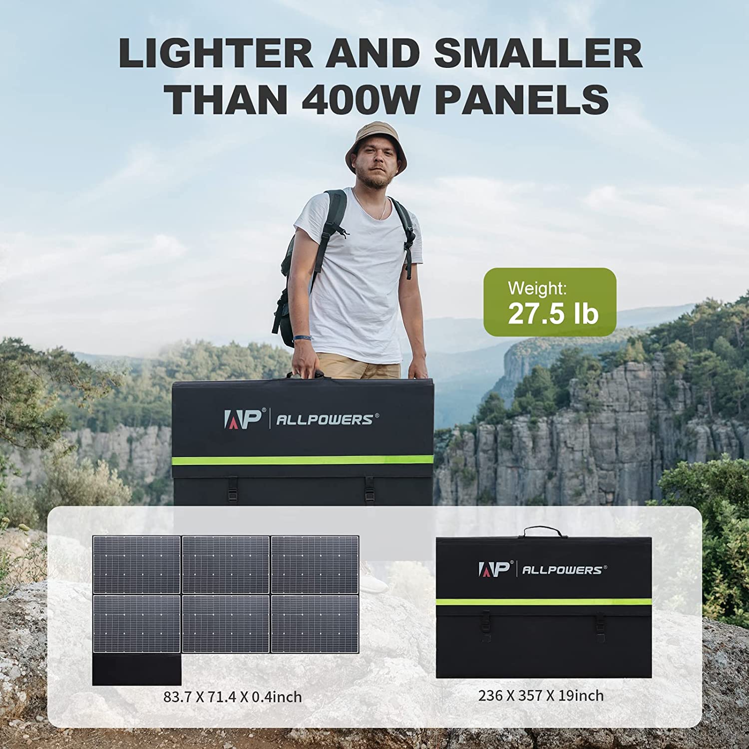 ALLPOWERS R2500 Plus + 600W Solar Panel | 2500W Solar Generator Kit