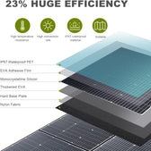 ALLPOWERS 600W Foldable Solar Panel SP039
