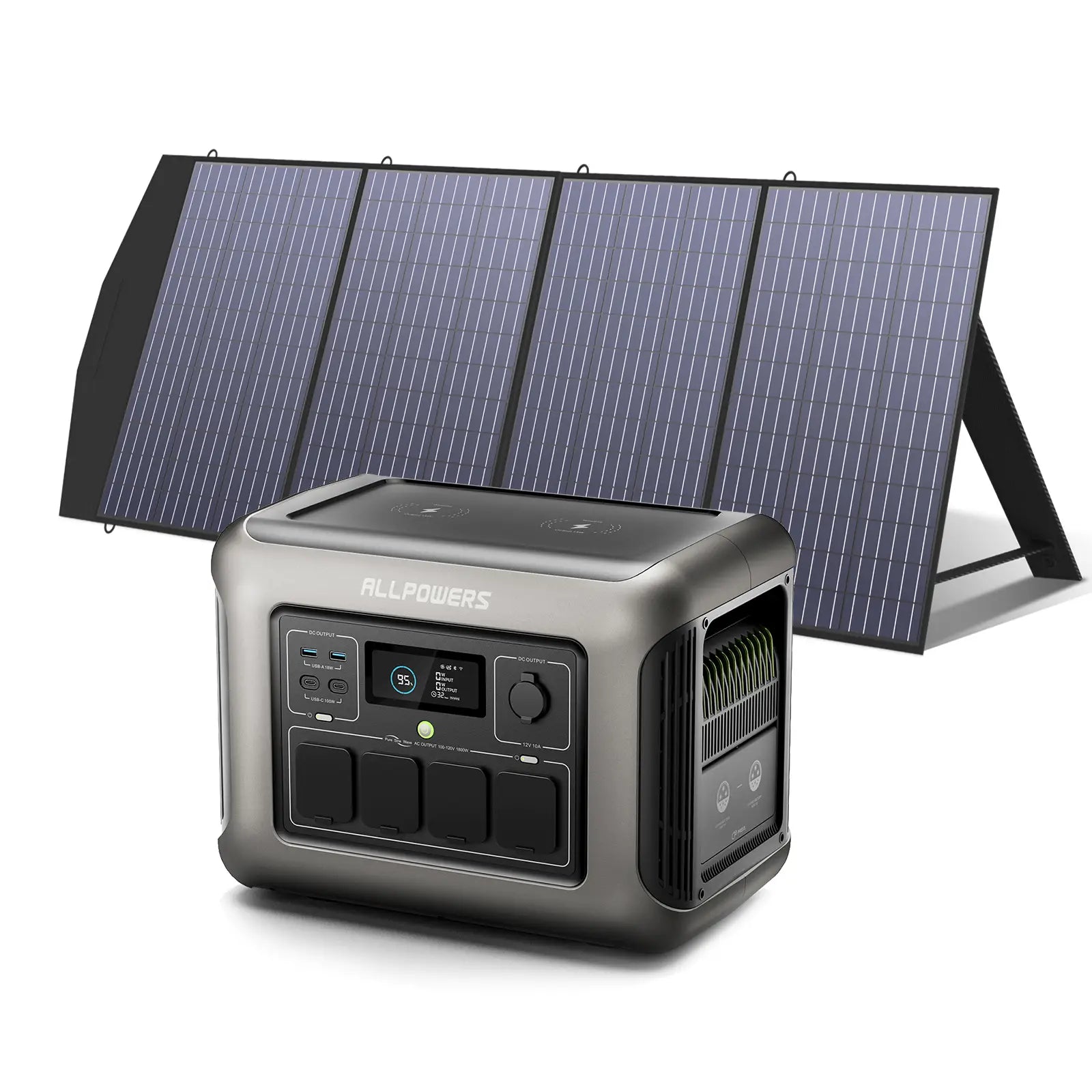 ALLPOWERS R1500 LITE + 200W Solar Panel | 1600W Solar Generator Kit