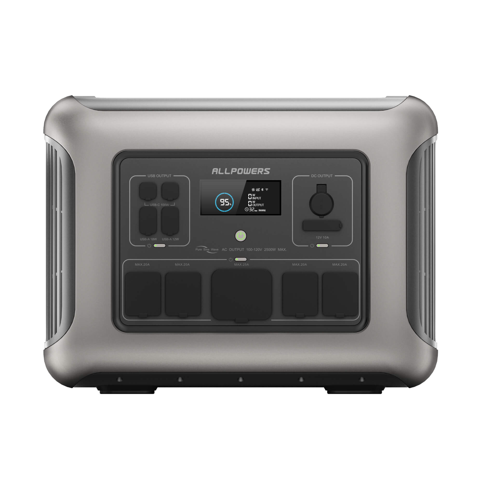 ALLPOWERS R2500 Plus Portable Power Station | 2500W 2016Wh