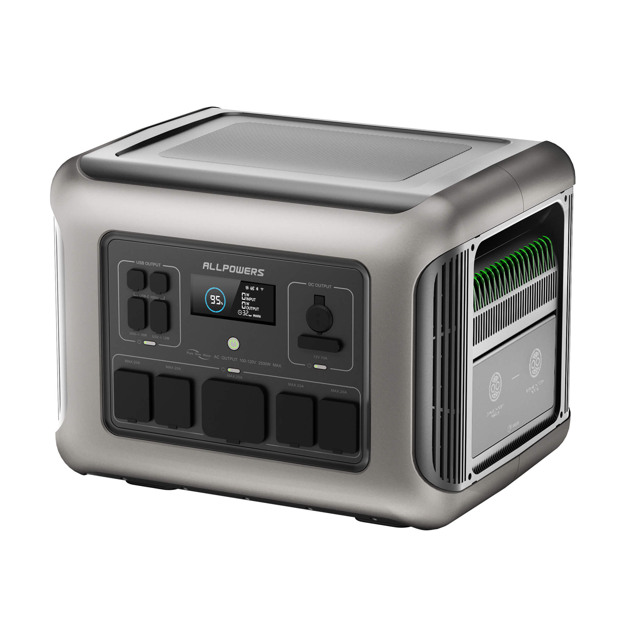 ALLPOWERS R2500 Plus Portable Power Station | 2500W 2016Wh