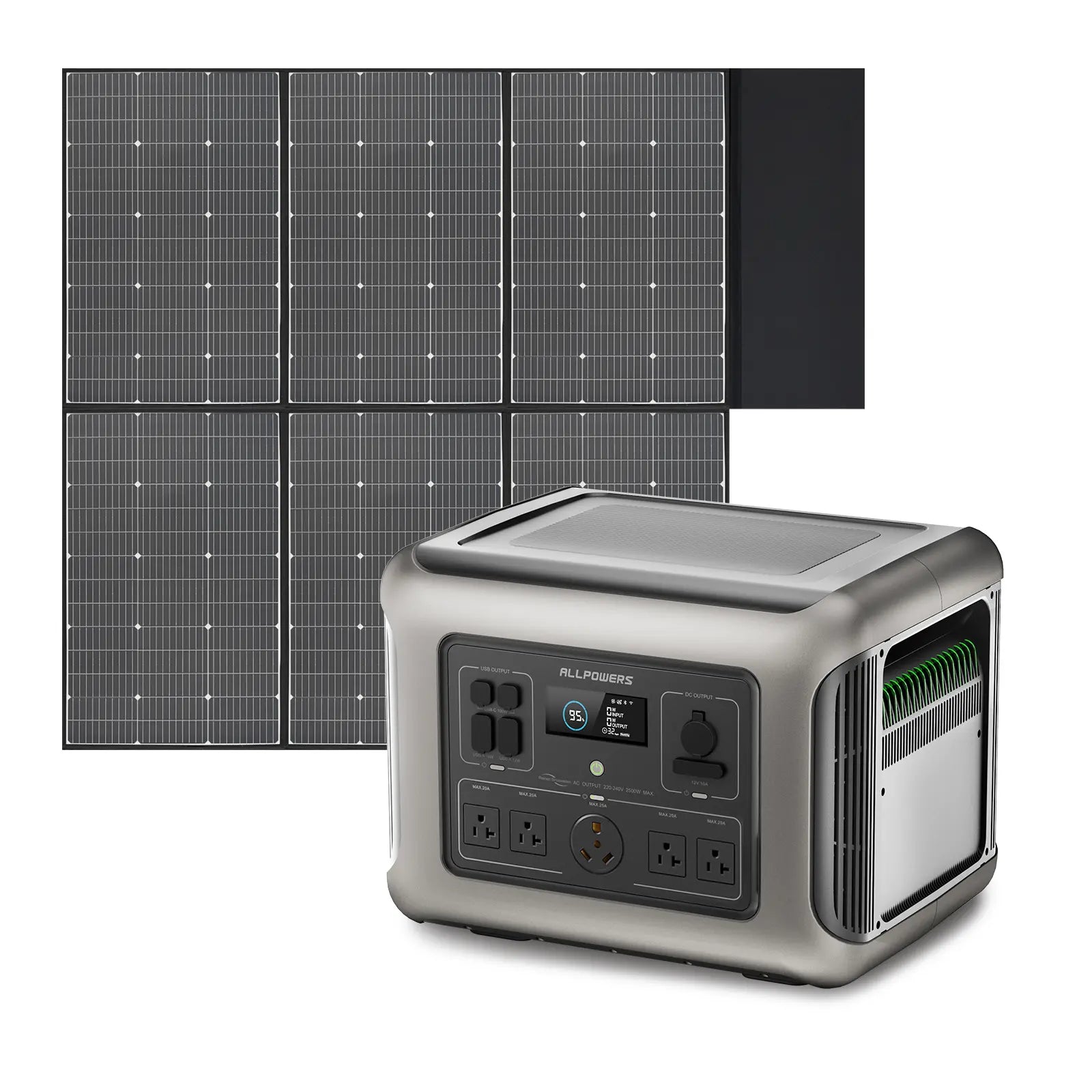ALLPOWERS R2500 Plus + 600W Solar Panel | 2500W Solar Generator Kit