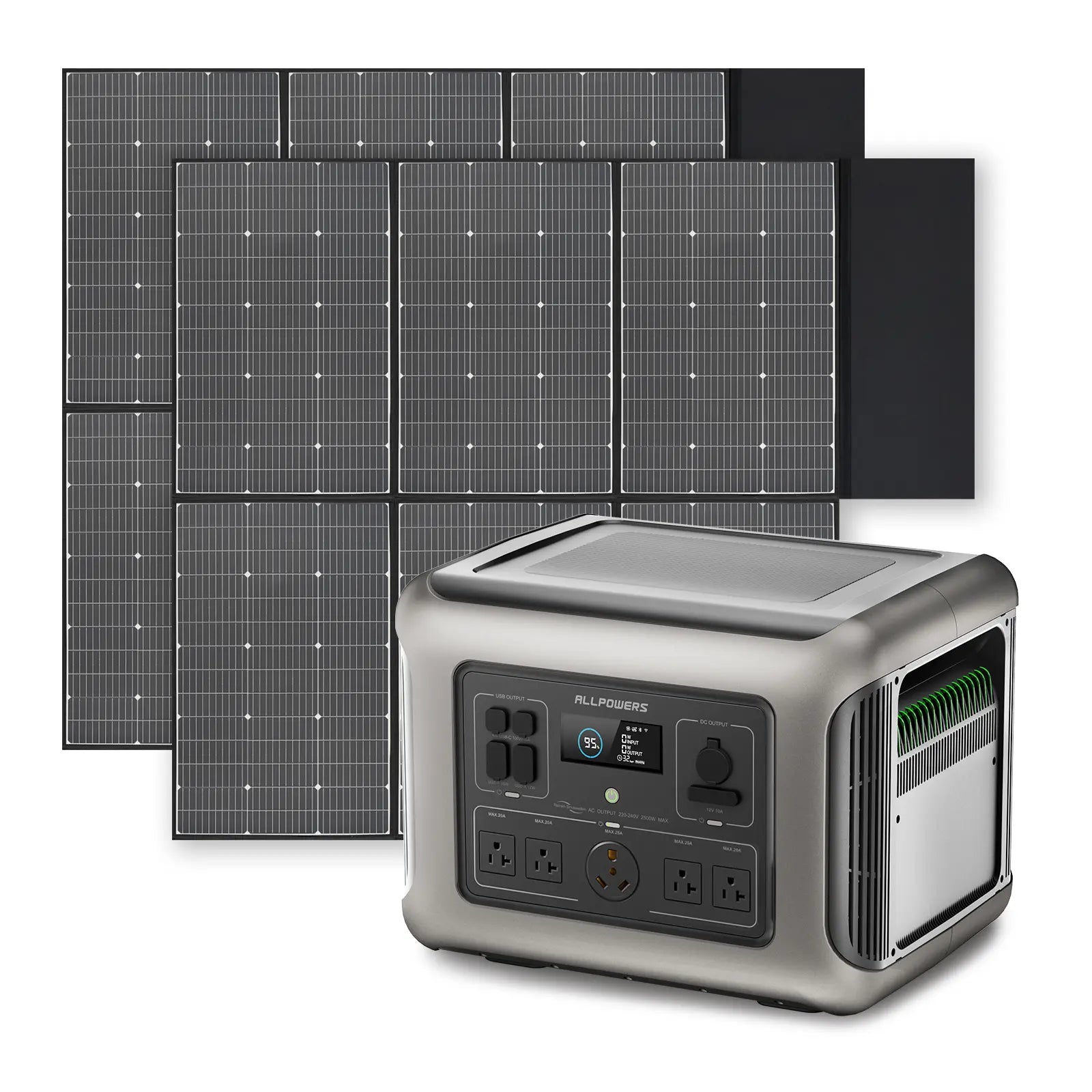 ALLPOWERS R2500 Plus + 600W Solar Panel | 2500W Solar Generator Kit
