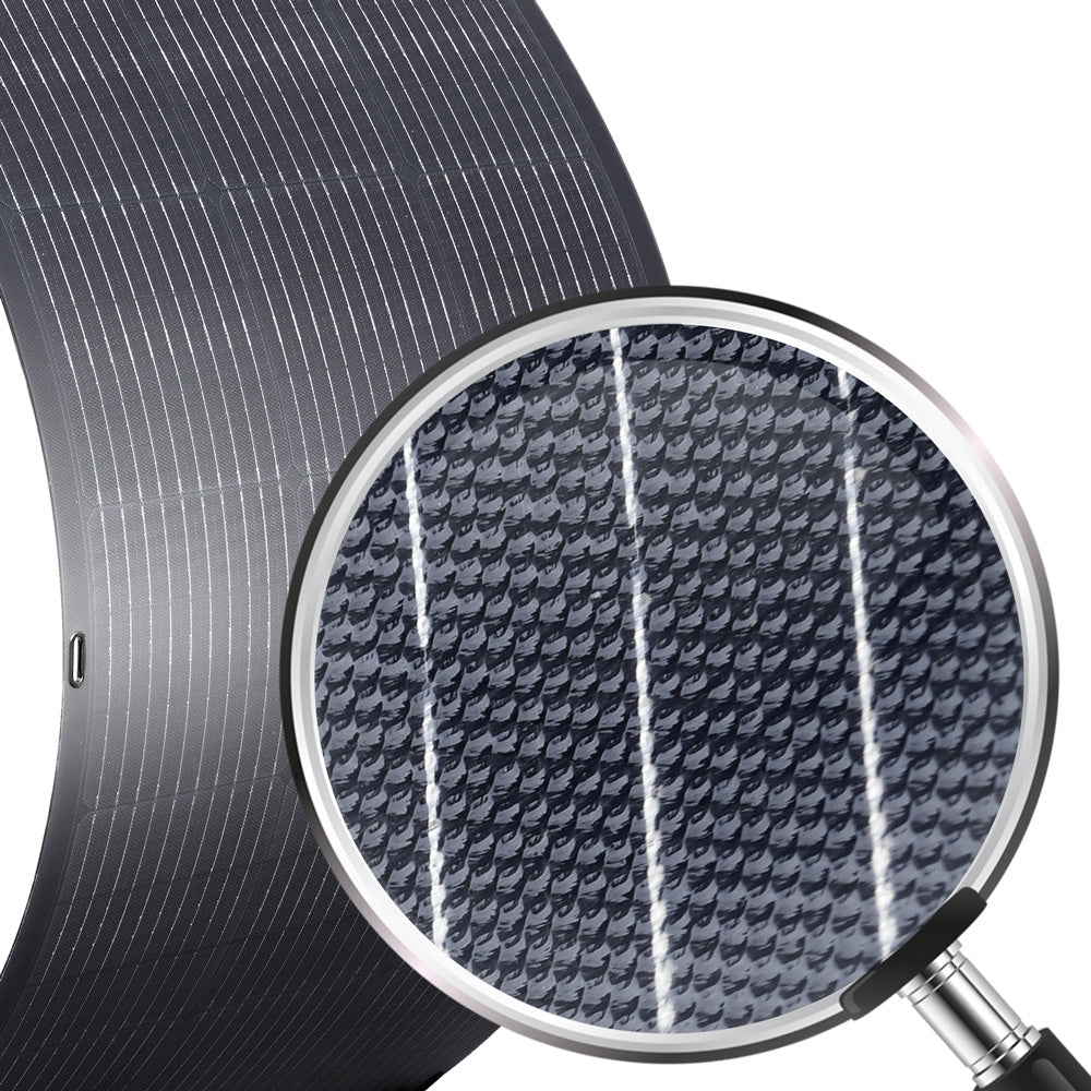 ALLPOWERS Solar Generator Kit 1800W (R1500 + SF100 100W Flexible Solar Panel)