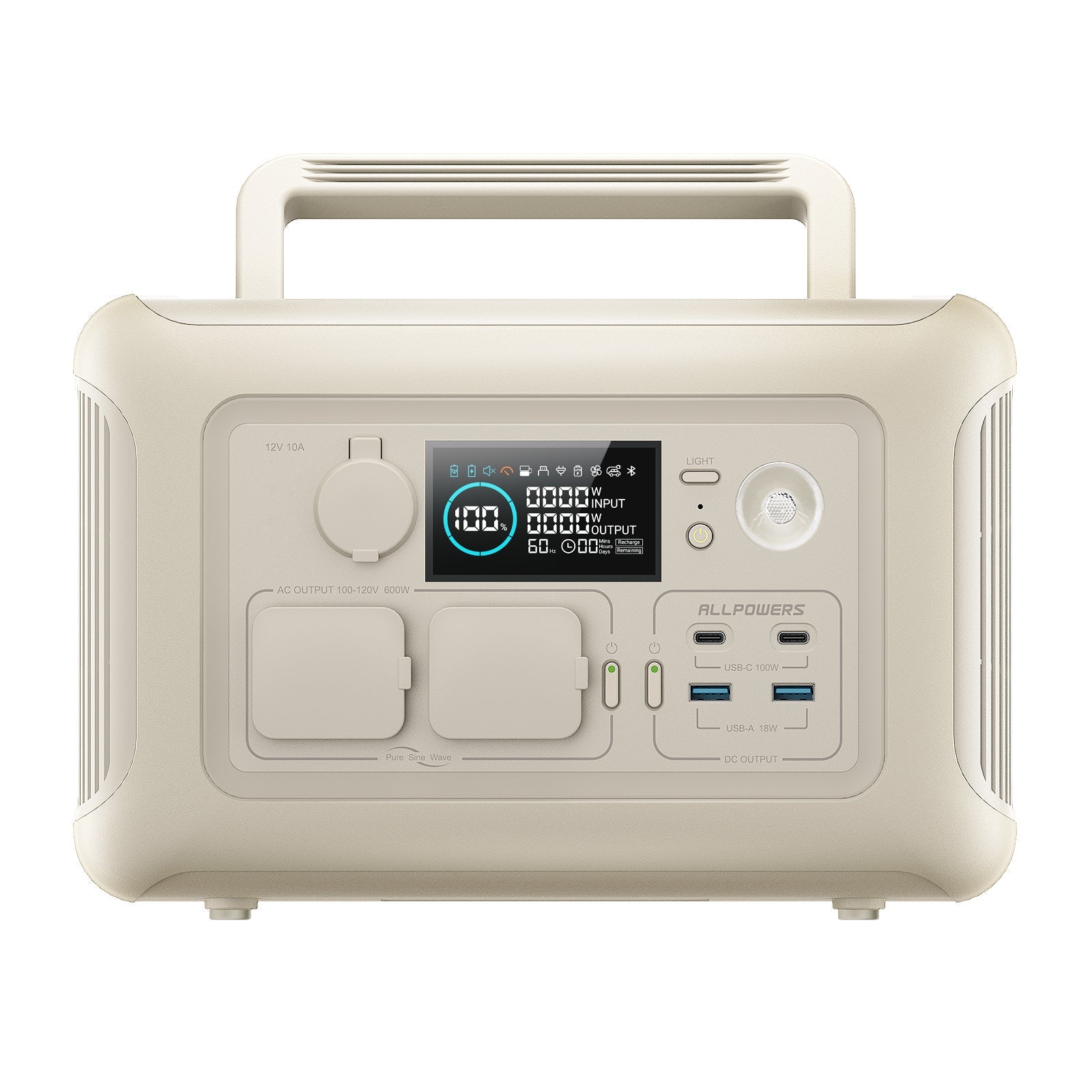 ALLPOWERS R600 Portable Power Station | 600W 299Wh