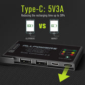 ALLPOWERS SP002 Solar Panel Built-in 10000mAh Battery 5V 21W