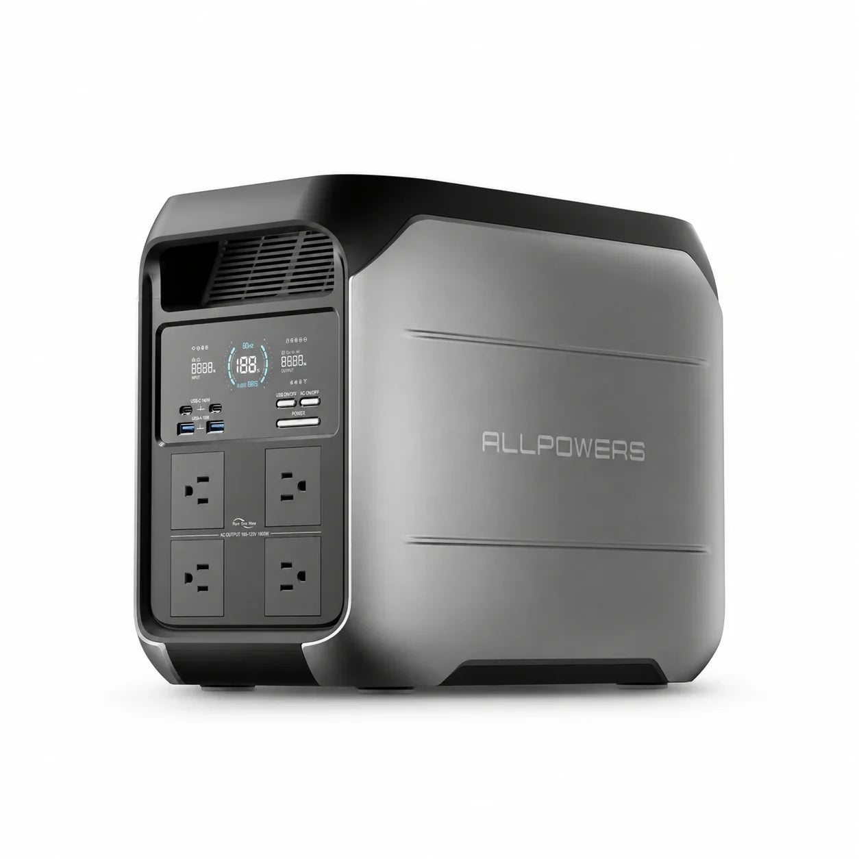 ALLPOWERS 1800W Solar Generator P1800 1024Wh with 200W Solar Panel