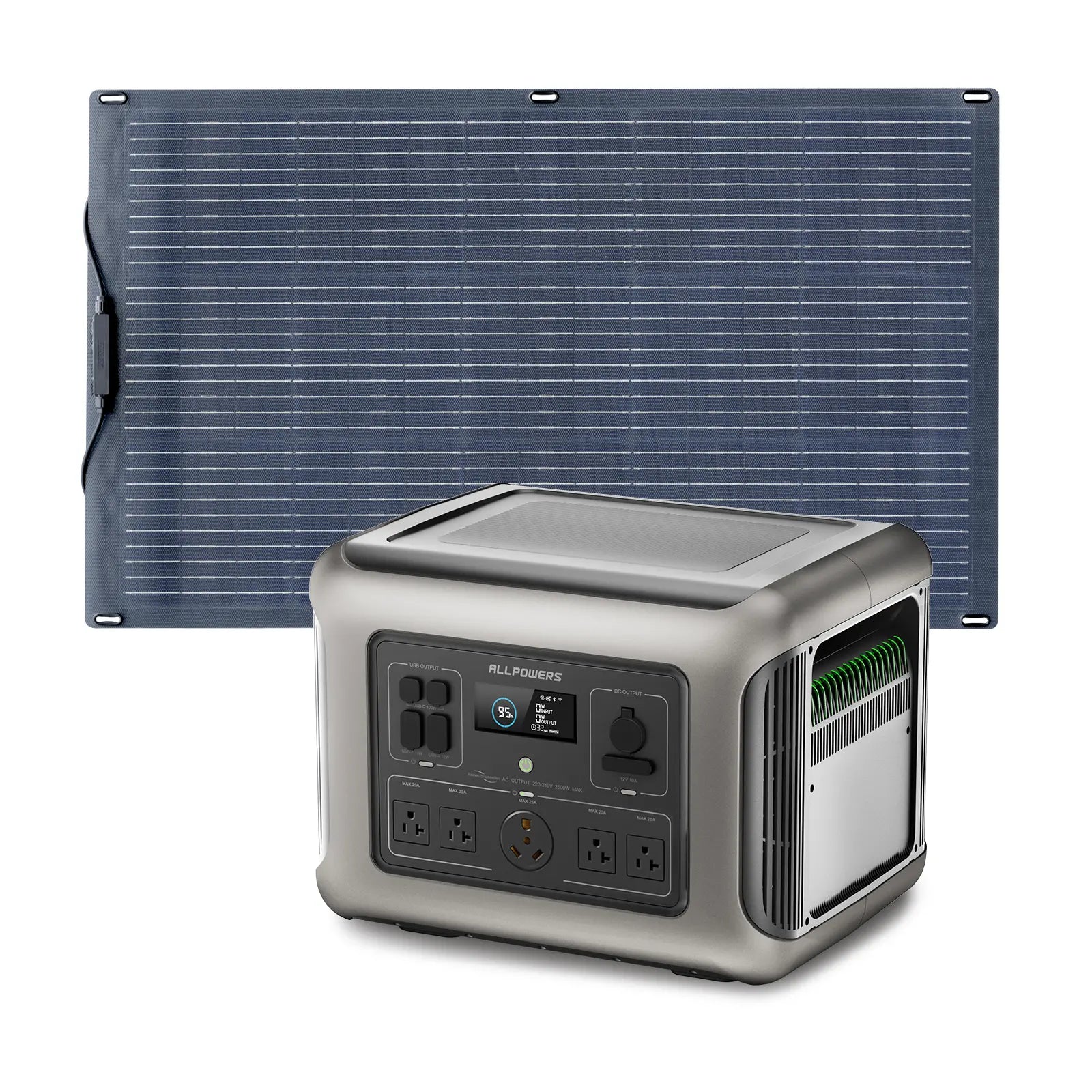 ALLPOWER R2500 Plus + 100W Solar Panel | 2500W Solar Generator Kit