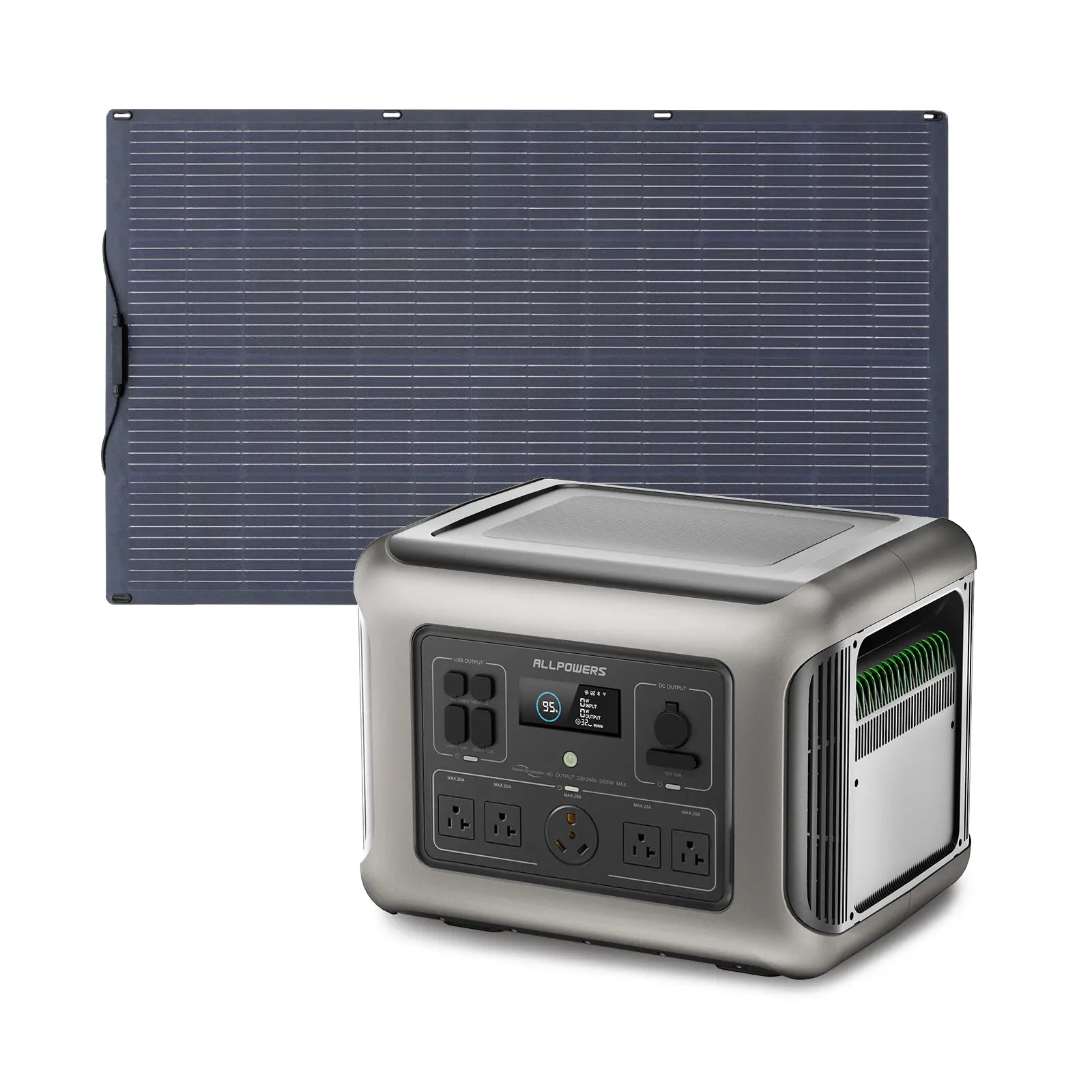 ALLPOWERS R1500 LITE + 200W Solar Panel | 1600W Solar Generator Kit