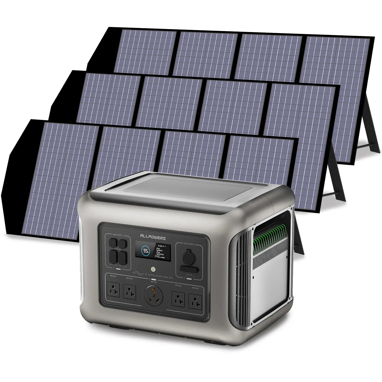 ALLPOWERS Solar Generator Kit 2500W (R2500 V2 + SP029 140W Solar Panel)