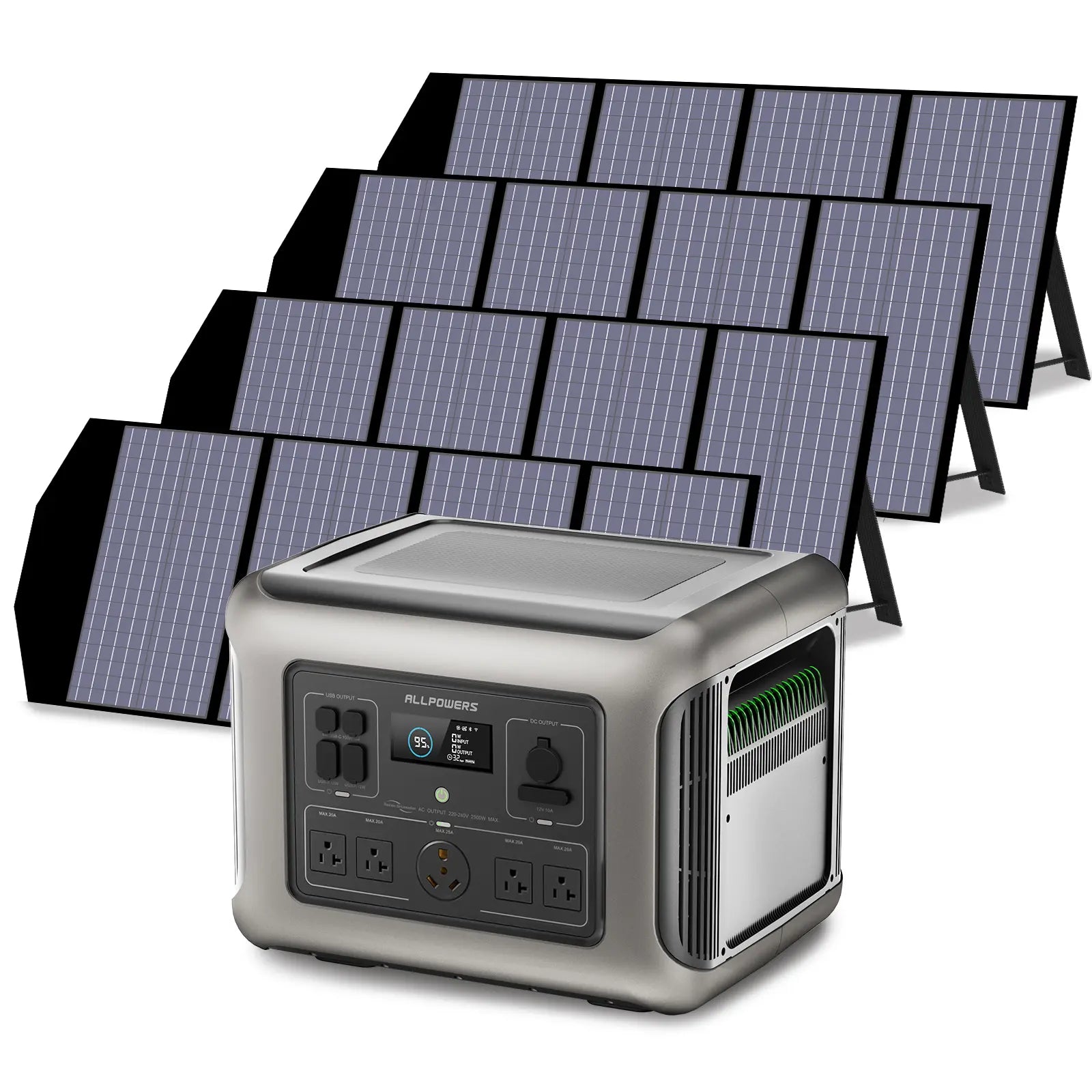 ALLPOWERS Solar Generator Kit 2500W (R2500 V2 + SP029 140W Solar Panel)