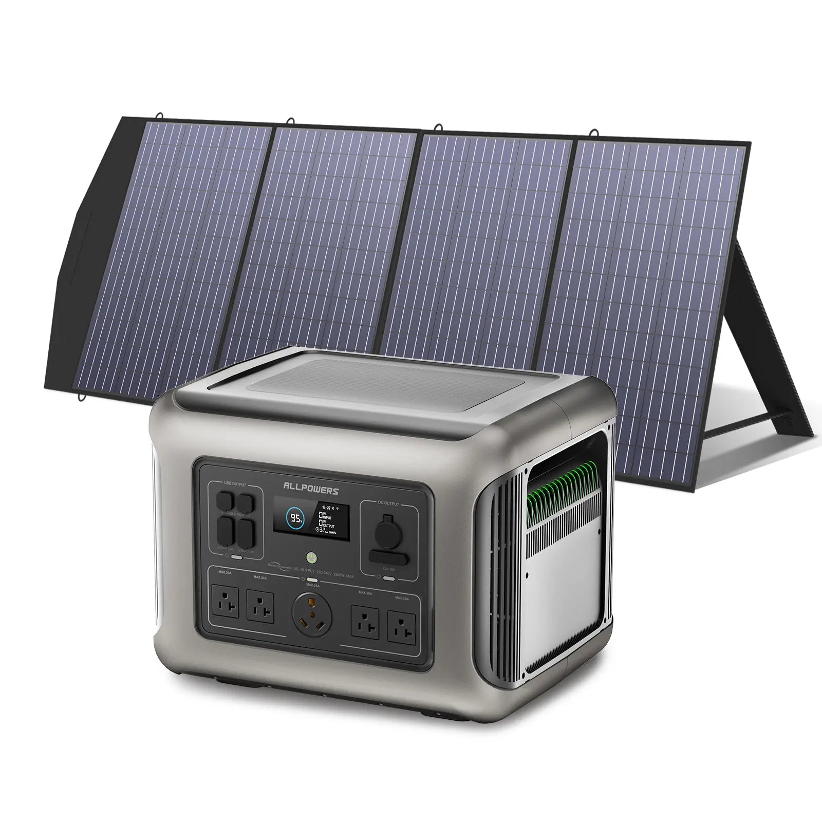 ALLPOWERS R2500 Plus + 200W Solar Panel | 2500W Solar Generator Kit